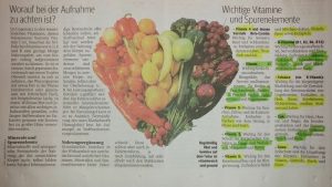 Artikel: Gesunde Ernährung 20180110 gesunde ernaehrung
